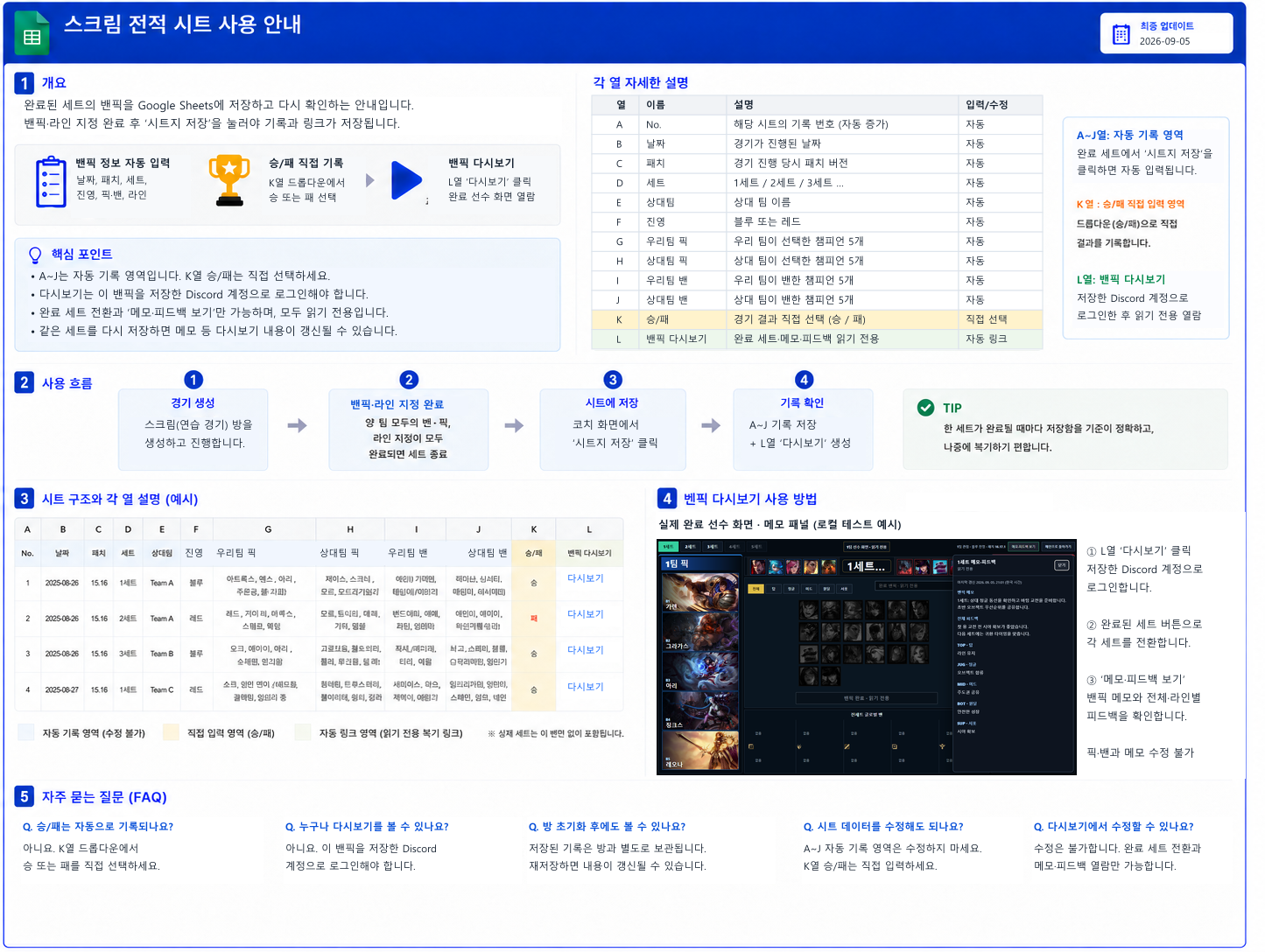 피어리스 밴픽툴 시트지 사용설명서 1페이지